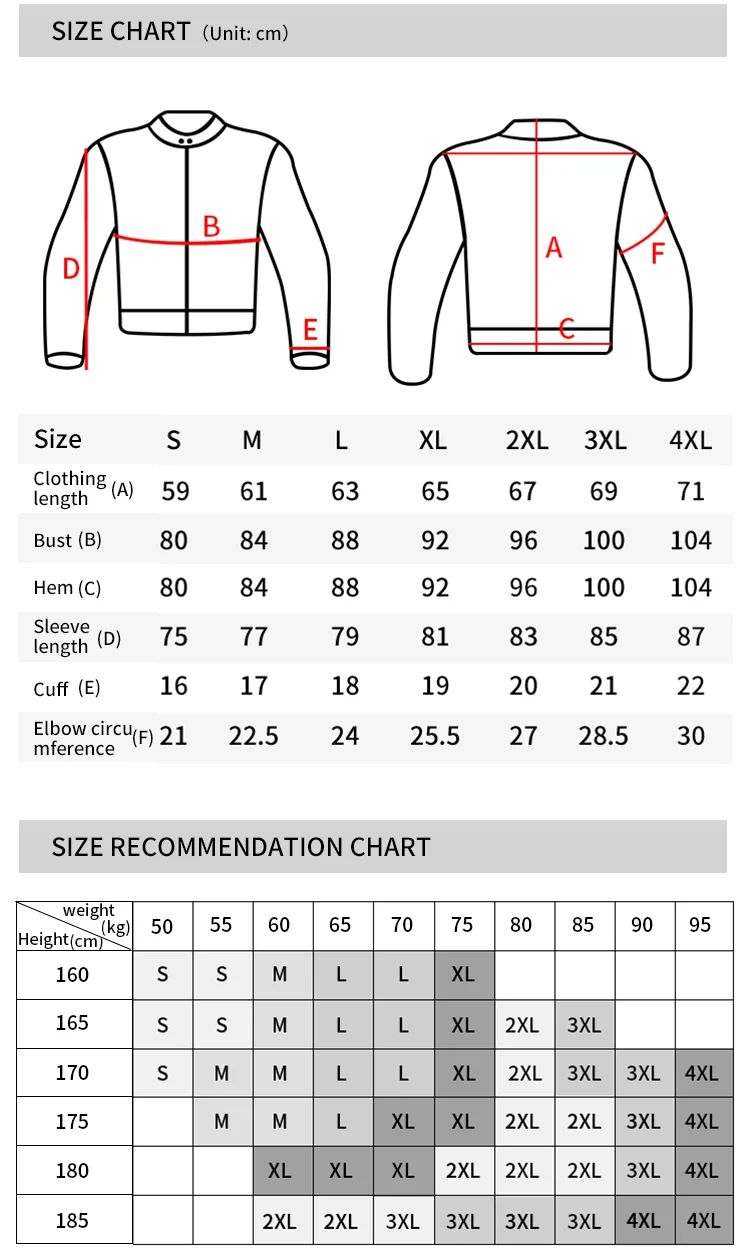 Veste d'été pour hommes avec a - Motorcycle Gear Fox avis et prix