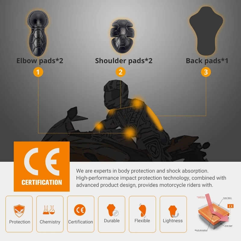 Veste de moto insérer équipeme - Motorcycle Gear For Sale avis et prix